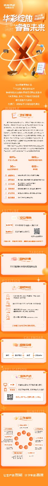 华睿科技2025届校园招聘长图.jpg