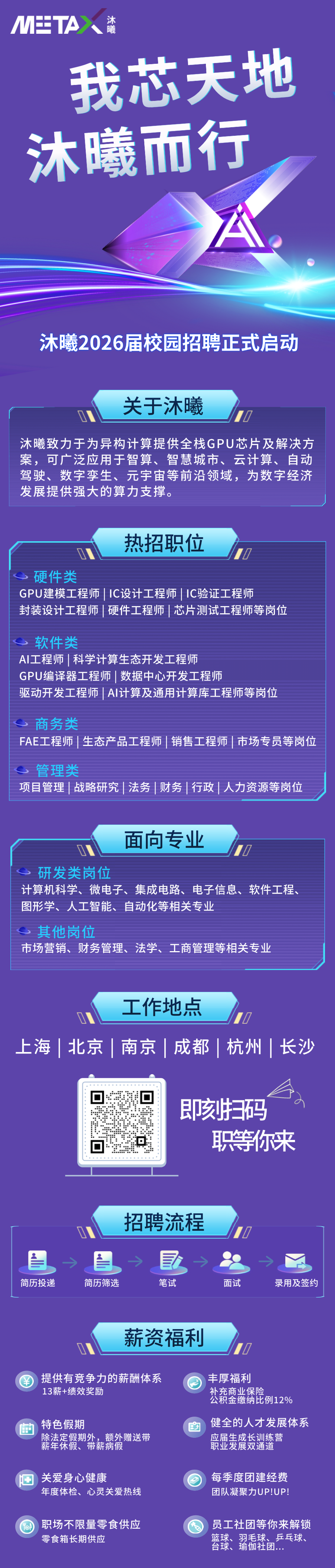 宣讲会]沐曦集成电路（上海）有限公司- 杭州电子科技大学24365就业数智平台